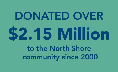 Donated over $2.15 million _updated